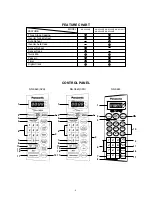 Preview for 4 page of Panasonic 1100W - Sharp 1 CF Microwave Service Manual