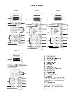 Preview for 5 page of Panasonic 1100W - Sharp 1 CF Microwave Service Manual