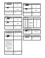 Preview for 7 page of Panasonic 1100W - Sharp 1 CF Microwave Service Manual