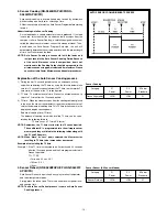 Preview for 11 page of Panasonic 1100W - Sharp 1 CF Microwave Service Manual