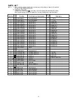 Preview for 26 page of Panasonic 1100W - Sharp 1 CF Microwave Service Manual