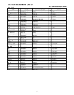 Preview for 32 page of Panasonic 1100W - Sharp 1 CF Microwave Service Manual