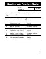 Preview for 36 page of Panasonic 1100W - Sharp 1 CF Microwave Service Manual