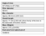 Preview for 7 page of Panasonic 12-60mm f/3.5-5.6 User Manual