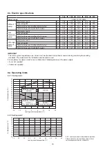Preview for 13 page of Panasonic 140 Installation And Maintenance Manual