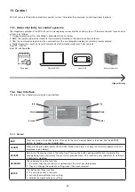 Предварительный просмотр 25 страницы Panasonic 140 Installation And Maintenance Manual