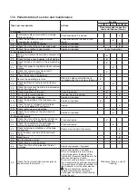 Preview for 42 page of Panasonic 140 Installation And Maintenance Manual