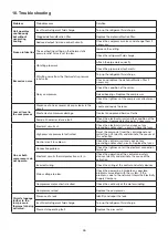 Preview for 46 page of Panasonic 140 Installation And Maintenance Manual