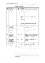 Preview for 16 page of Panasonic 1735 Technical Description