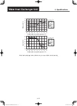 Preview for 14 page of Panasonic 1826280177 Technical Data Manual