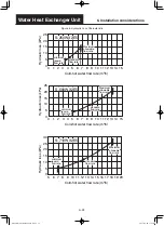 Preview for 26 page of Panasonic 1826280177 Technical Data Manual