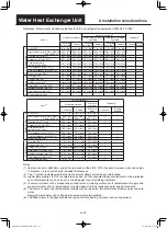 Preview for 29 page of Panasonic 1826280177 Technical Data Manual