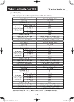 Preview for 30 page of Panasonic 1826280177 Technical Data Manual