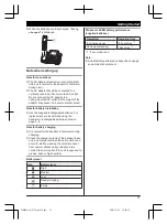 Предварительный просмотр 11 страницы Panasonic 2 Line KX-TG9541C Operating Instructions Manual