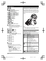 Предварительный просмотр 14 страницы Panasonic 2 Line KX-TG9541C Operating Instructions Manual