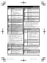 Предварительный просмотр 15 страницы Panasonic 2 Line KX-TG9541C Operating Instructions Manual