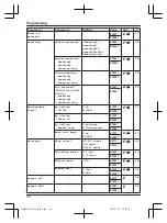 Предварительный просмотр 38 страницы Panasonic 2 Line KX-TG9541C Operating Instructions Manual