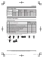 Preview for 3 page of Panasonic 2-LINE KX-TG9551 Series Operating Instructions Manual