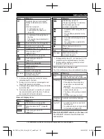 Preview for 15 page of Panasonic 2-LINE KX-TG9551 Series Operating Instructions Manual