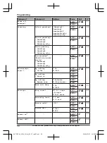 Preview for 38 page of Panasonic 2-LINE KX-TG9551 Series Operating Instructions Manual