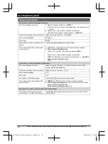 Preview for 78 page of Panasonic 2-LINE KX-TG9551 Series Operating Instructions Manual