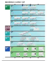 Preview for 2 page of Panasonic 2005 Brochure