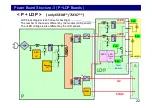 Preview for 22 page of Panasonic 24E Series Technical Manual