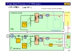 Preview for 23 page of Panasonic 24E Series Technical Manual