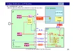 Preview for 25 page of Panasonic 24E Series Technical Manual