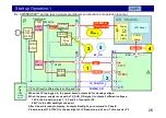 Preview for 26 page of Panasonic 24E Series Technical Manual