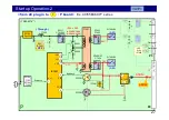 Preview for 27 page of Panasonic 24E Series Technical Manual