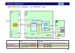 Preview for 29 page of Panasonic 24E Series Technical Manual