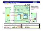 Preview for 30 page of Panasonic 24E Series Technical Manual