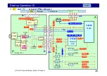 Preview for 36 page of Panasonic 24E Series Technical Manual