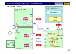 Preview for 40 page of Panasonic 24E Series Technical Manual