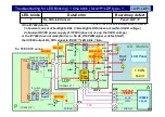 Preview for 50 page of Panasonic 24E Series Technical Manual