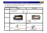 Preview for 69 page of Panasonic 24E Series Technical Manual