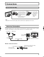 Preview for 7 page of Panasonic 26LX20 - TC - 26" LCD TV Operating Instructions Manual