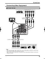 Preview for 9 page of Panasonic 26LX20 - TC - 26" LCD TV Operating Instructions Manual