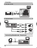 Preview for 10 page of Panasonic 26LX20 - TC - 26" LCD TV Operating Instructions Manual