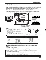 Preview for 11 page of Panasonic 26LX20 - TC - 26" LCD TV Operating Instructions Manual