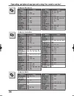 Preview for 36 page of Panasonic 26LX20 - TC - 26" LCD TV Operating Instructions Manual