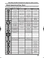 Preview for 37 page of Panasonic 26LX20 - TC - 26" LCD TV Operating Instructions Manual