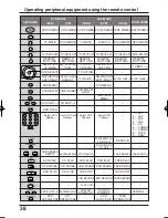 Preview for 38 page of Panasonic 26LX20 - TC - 26" LCD TV Operating Instructions Manual