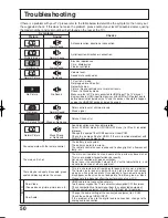 Preview for 50 page of Panasonic 26LX20 - TC - 26" LCD TV Operating Instructions Manual