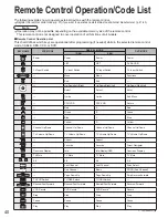 Preview for 40 page of Panasonic 26LX70 - TC - 26" LCD TV Operating Instructions Manual