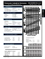 Panasonic 2K34S3R236A-6A Quick Manual preview