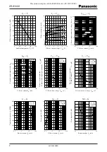 Preview for 2 page of Panasonic 2SA1022 Specification Sheet