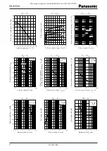 Preview for 2 page of Panasonic 2SA1532 Specification Sheet