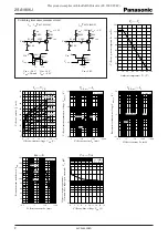 Preview for 2 page of Panasonic 2SA1806J Specification Sheet